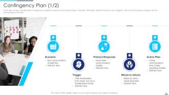 Plan Of Action For Technological Upgradation Powerpoint Presentation Slides