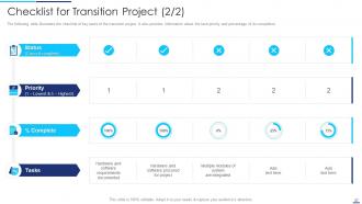 Plan Of Action For Technological Upgradation Powerpoint Presentation Slides