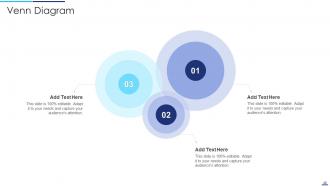 Plan Of Action For Technological Upgradation Powerpoint Presentation Slides