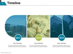 Planning framework powerpoint presentation slides