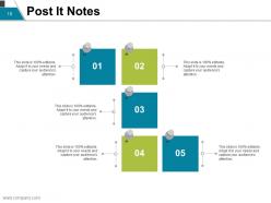 Planning framework powerpoint presentation slides