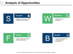 Planning Model PowerPoint Presentation Slides