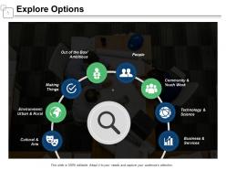 Planning Model PowerPoint Presentation Slides