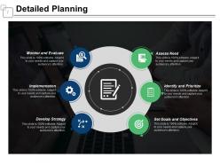 Planning Model PowerPoint Presentation Slides