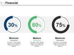 Planning Model PowerPoint Presentation Slides