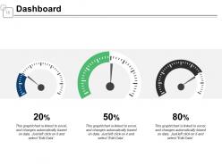 Planning Model PowerPoint Presentation Slides