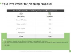 Planning Proposal Powerpoint Presentation Slides