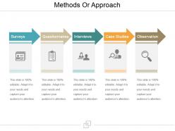 Planning thesis proposal powerpoint presentation slides