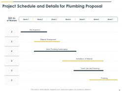 Plumbing Proposal Template Powerpoint Presentation Slides