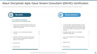 Pmi agile certification it powerpoint presentation slides