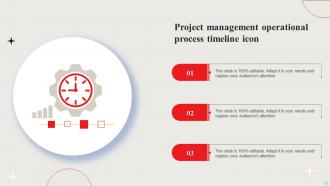 PMO Timeline Powerpoint Ppt Template Bundles Attractive Unique