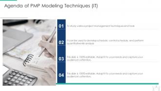 Pmp modeling techniques it powerpoint presentation slides