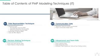 Pmp modeling techniques it powerpoint presentation slides