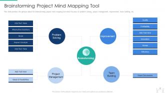 Pmp modeling techniques it powerpoint presentation slides