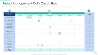 Pmp modeling techniques it powerpoint presentation slides