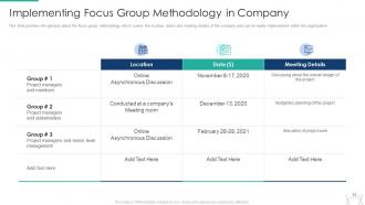 Pmp modeling techniques it powerpoint presentation slides