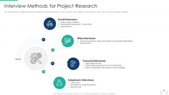 Pmp modeling techniques it powerpoint presentation slides