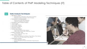 Pmp modeling techniques it powerpoint presentation slides