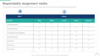 Pmp modeling techniques it powerpoint presentation slides