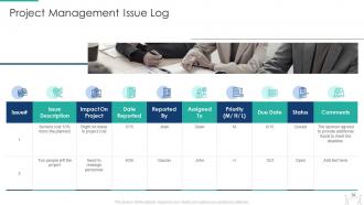 Pmp modeling techniques it powerpoint presentation slides