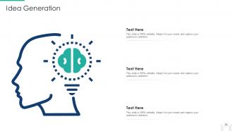 Pmp modeling techniques it powerpoint presentation slides