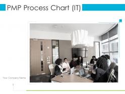 Pmp process chart it powerpoint presentation slides