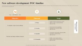 POC Timelines Powerpoint PPT Template Bundles