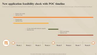 POC Timelines Powerpoint PPT Template Bundles