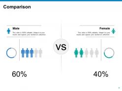 Poka Yoke Powerpoint Presentation Slides