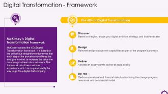 Popular Digital Transformation Frameworks Training Ppt