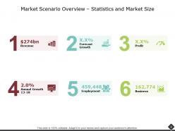 Portfolio Analysis Powerpoint Presentation Slides