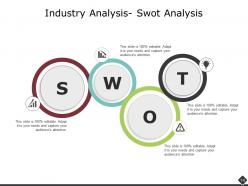 Portfolio Analysis Powerpoint Presentation Slides