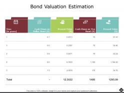 Portfolio Analysis Powerpoint Presentation Slides