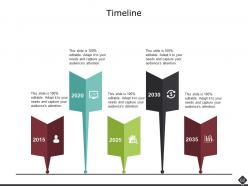 Portfolio Analysis Powerpoint Presentation Slides