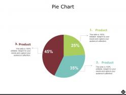 Portfolio Analysis Powerpoint Presentation Slides