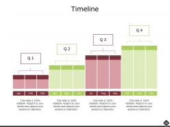 Portfolio Analysis Powerpoint Presentation Slides