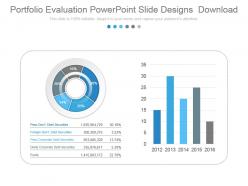 Portfolio evaluation powerpoint slide designs download