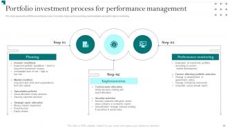 Portfolio Growth And Return Management Powerpoint Presentation Slides