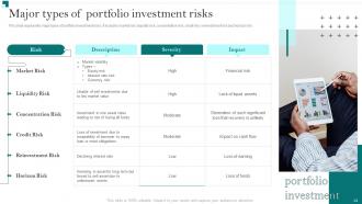 Portfolio Growth And Return Management Powerpoint Presentation Slides