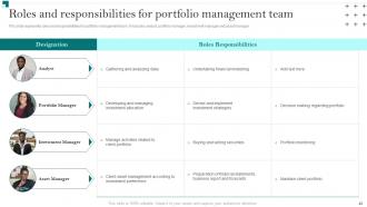 Portfolio Growth And Return Management Powerpoint Presentation Slides