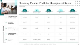 Portfolio Growth And Return Management Powerpoint Presentation Slides