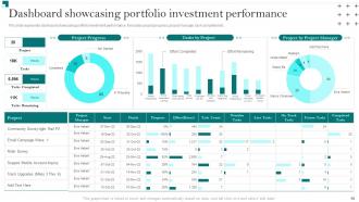 Portfolio Growth And Return Management Powerpoint Presentation Slides