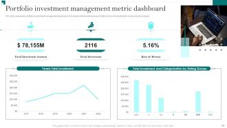 Portfolio Growth And Return Management Powerpoint Presentation Slides