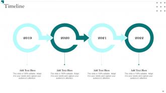 Portfolio Growth And Return Management Powerpoint Presentation Slides