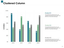 Portfolio investment kpis and dashboard powerpoint presentation slides