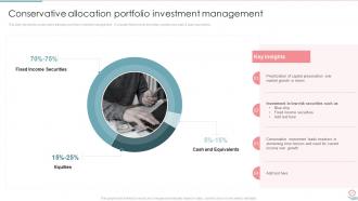 Portfolio Investment Management And Growth Powerpoint Presentation Slides