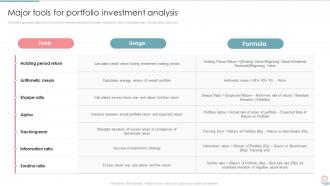 Portfolio Investment Management And Growth Powerpoint Presentation Slides