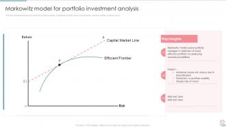 Portfolio Investment Management And Growth Powerpoint Presentation Slides