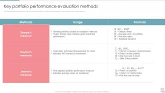 Portfolio Investment Management And Growth Powerpoint Presentation Slides