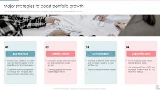 Portfolio Investment Management And Growth Powerpoint Presentation Slides